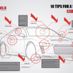 10 Tips Stress free car inspection