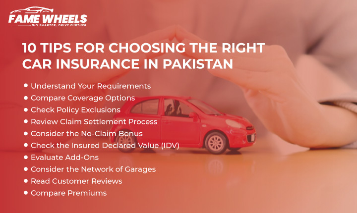 10 Tips For Choosing Right Car Insurance In Pakistan