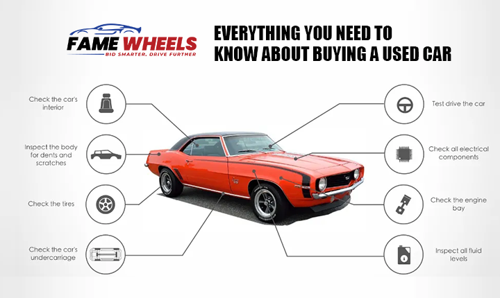 8 Steps You Need to Know About Buying a Used Car