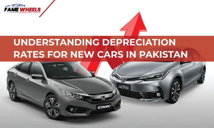 Understanding Depreciation Rates for New Cars in Pakistan