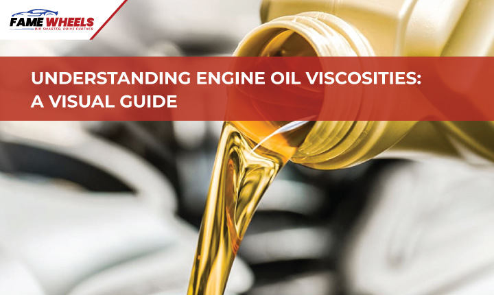 Understanding Engine Oil Viscosities: A Visual Guide