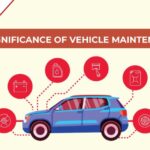 The Significance of Vehicle Maintenance