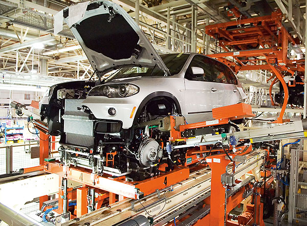 Exchange Rate Volatility & Automobiles Industry