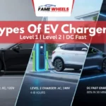 Different Types of EV Car Charging: Level 1, Level 2, and DC Fast Chargers.