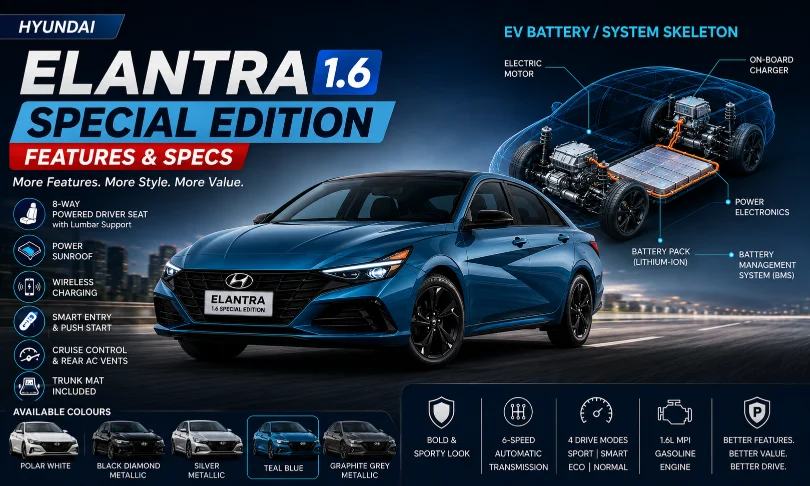 hyundai-elantra-1-6-special-edition-price-specs-pakistan