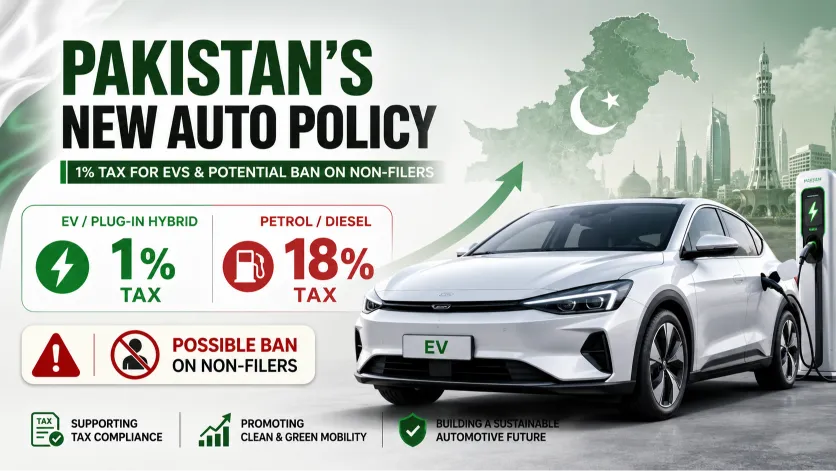 pakistan-new-auto-evs-policy-ban-nonfilers