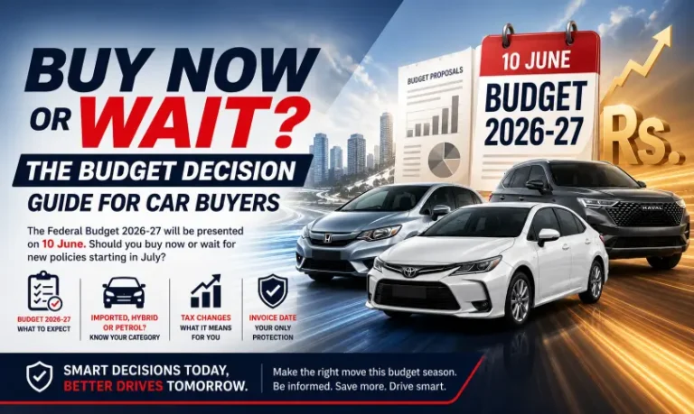 budget-decision-guide-car-buyers