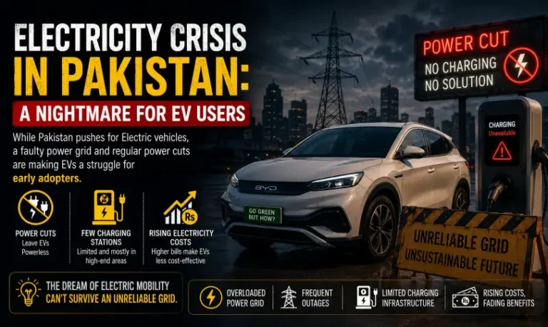 electricity-crisis-pakistan-ev-users