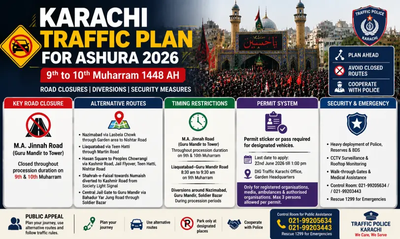 karachi-traffic-plan-ashura-2026