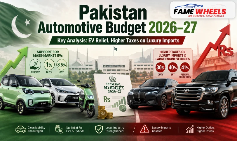 pakistan-automotive-budget-2026-2027