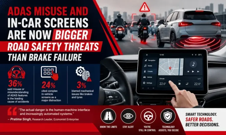 adas-misuse-road-safety-concern