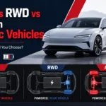 FWD vs RWD vs AWD EV drivetrain comparison with electric car and wheel power diagrams