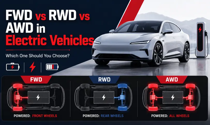 FWD vs RWD vs AWD EV drivetrain comparison with electric car and wheel power diagrams
