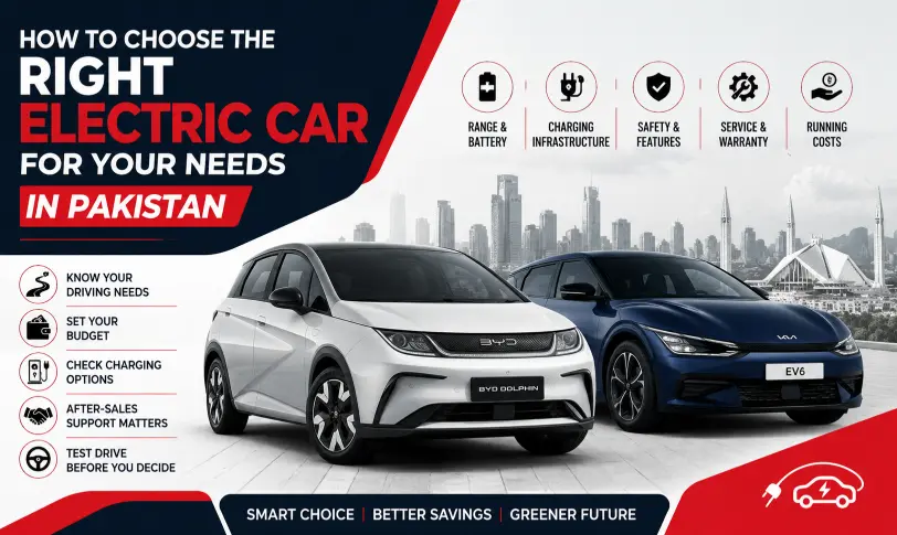 How to choose the right Electric Car in Pakistan based on range, charging, budget and after-sales support