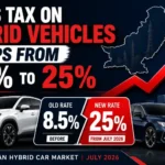 Hybrid cars in Pakistan with sales tax rising from 8.5% to 25% in July 2026 tax hike image