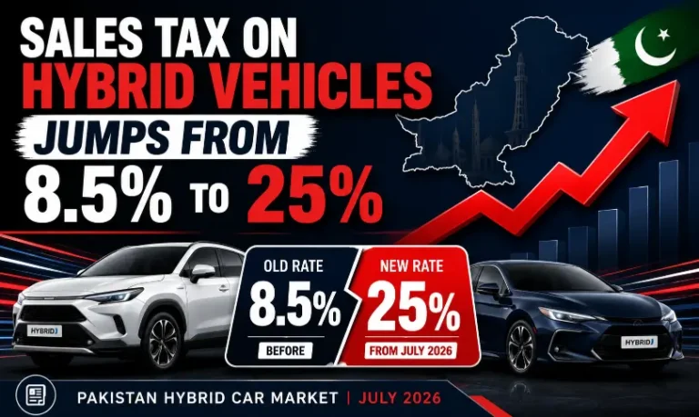 Hybrid cars in Pakistan with sales tax rising from 8.5% to 25% in July 2026 tax hike image