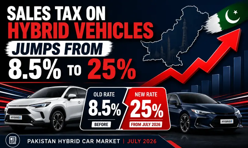 Hybrid cars in Pakistan with sales tax rising from 8.5% to 25% in July 2026 tax hike image