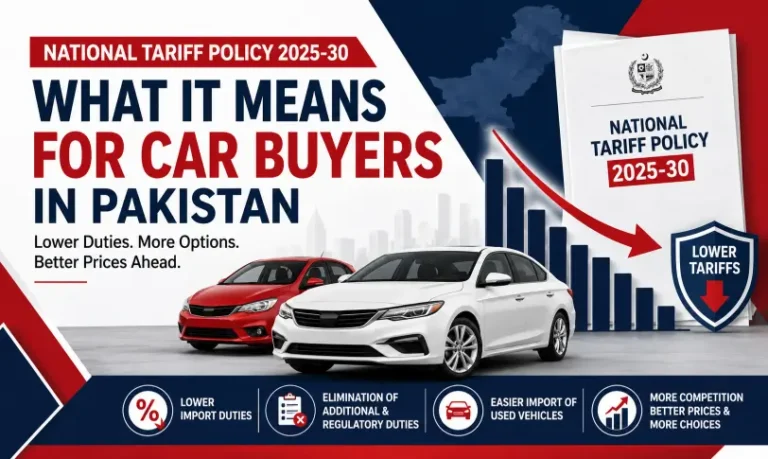 National Tariff Policy 2025-30 impact on Pakistan car buyers and import duty costs