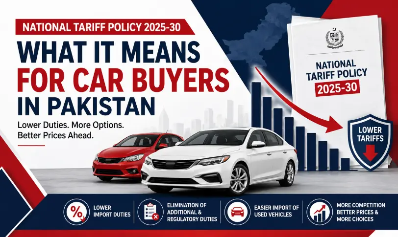 National Tariff Policy 2025-30 impact on Pakistan car buyers and import duty costs