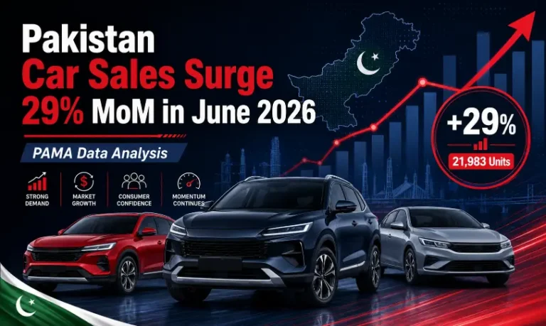 Pakistan car sales rise 29% in June 2026 as Suzuki Alto and Fronx lead PAMA data