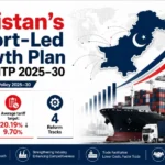 Pakistan NTP 2025-30 export-led growth plan and tariff reforms