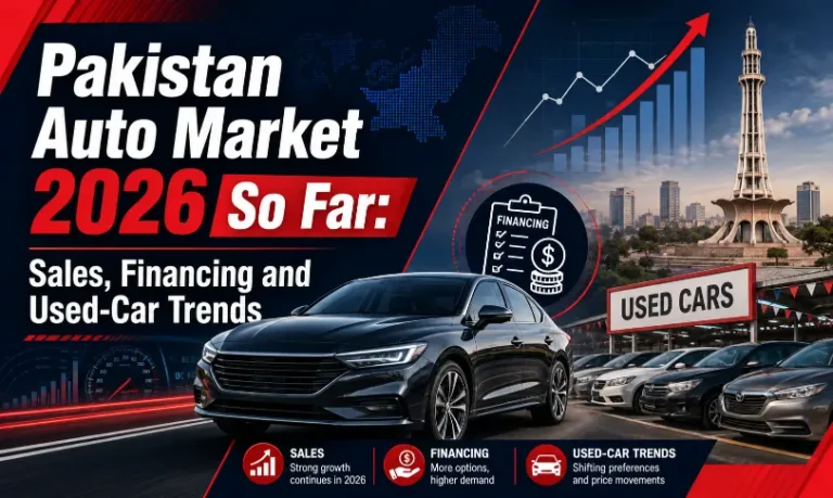 Pakistan Auto Market 2026 sales, financing and used-car trends