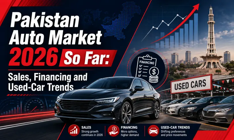 Pakistan Auto Market 2026 sales, financing and used-car trends