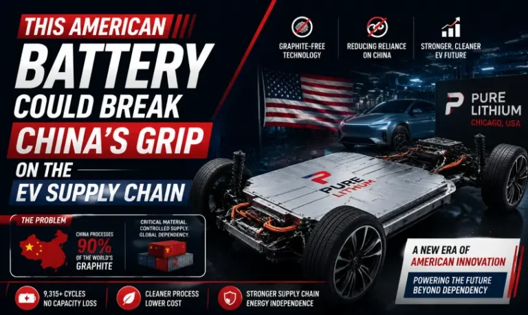 American EV battery technology developed by Pure Lithium could reduce China's control over the electric vehicle supply chain