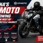 China's CFMoto motorcycle growth in the global market with rising sales and international expansion