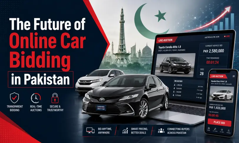 The Future of Online Car Bidding in Pakistan featuring cars and a digital live auction platform