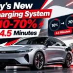 Geely EV Charging System charges from 10% to 70% in 4.5 minutes