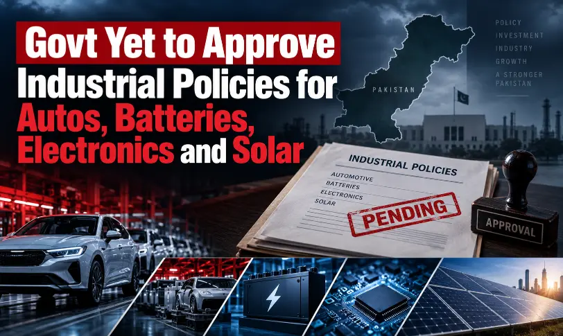 Pakistan industrial policies for autos, batteries, electronics and solar remain pending government approval