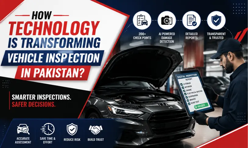 Vehicle Inspection Technology in Pakistan using AI and digital inspection reports
